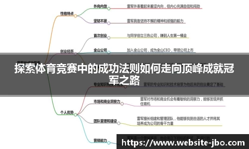 探索体育竞赛中的成功法则如何走向顶峰成就冠军之路