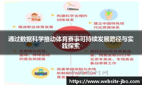 通过数据科学推动体育赛事可持续发展路径与实践探索